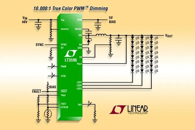 Bild: Linear Technology: 60V-Abwärtsregler speist drei LED-Ketten mit jeweils zehn 100mA-LEDs ...