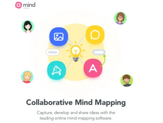 Bild: Mindmeister - die Nummer 1 im Mindmapping bekommt Zuwachs