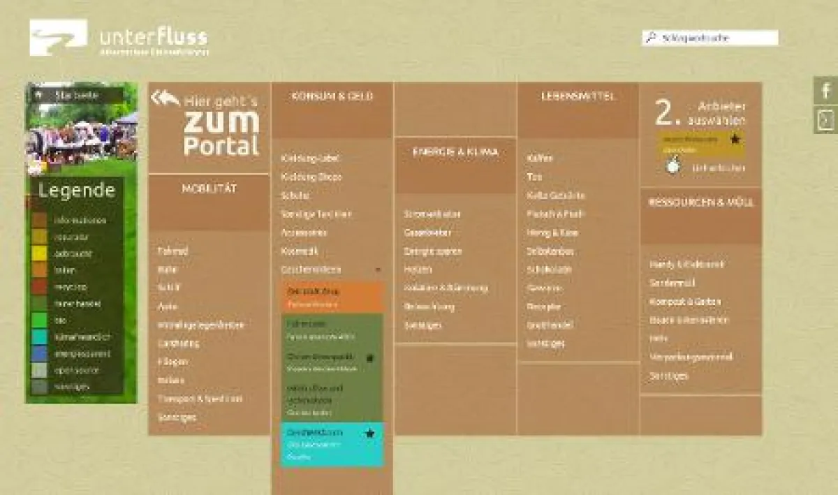 Alternativer Einkaufsführer