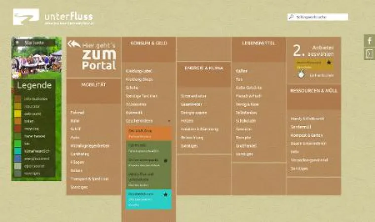 Bild: Alternativer Einkaufsführer – Der erste Einkaufsführer, der nicht will, dass man einkauft