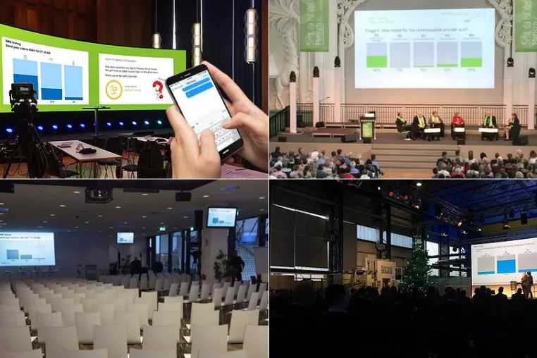 Bild: SMS-Voting die digitale Lösung für Konferenzen und Versammlungen – Software aus Dresden