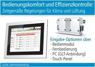 Bild: Bedienungskomfort und Effizienzkontrolle