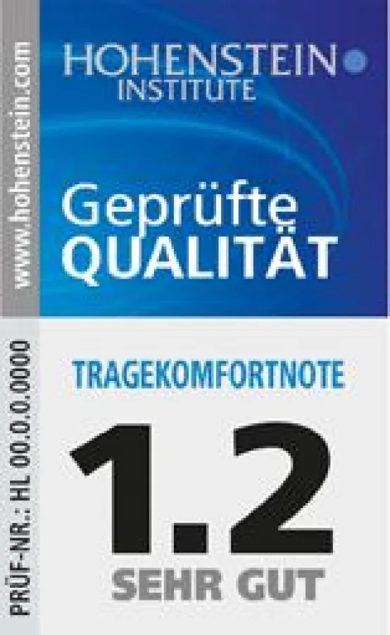 © Hohenstein Institute