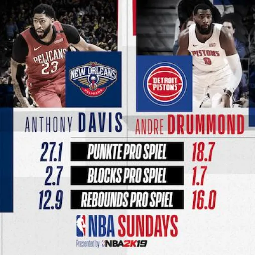 NBA zur deutschen Primetime: Pelicans vs. Pistons im kostenlosen Livestream Bild: NBA zur deutschen Primetime: Pelicans vs. Pistons im kostenlosen Livestream