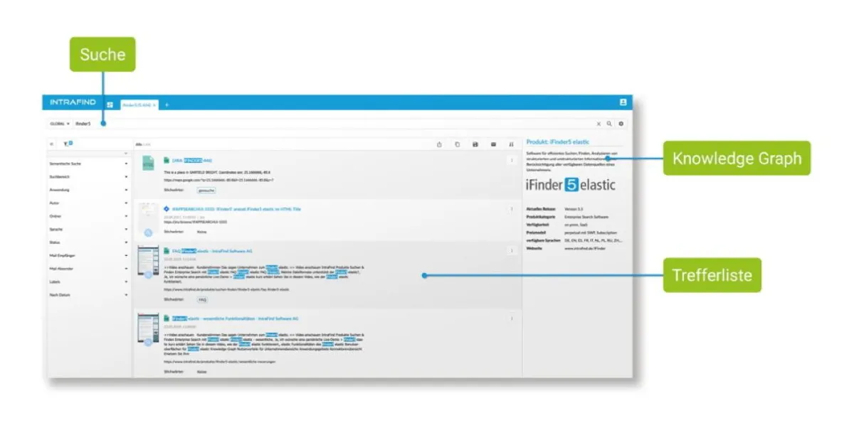 Oft beantwortet der Knowledge Graph die Suchanfrage auf den ersten Blick.