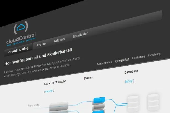 eco Hosting Award Sieger startet als erster europäischer PHP PaaS Anbieter in die Beta Bild: eco Hosting Award Sieger startet als erster europäischer PHP PaaS Anbieter in die Beta