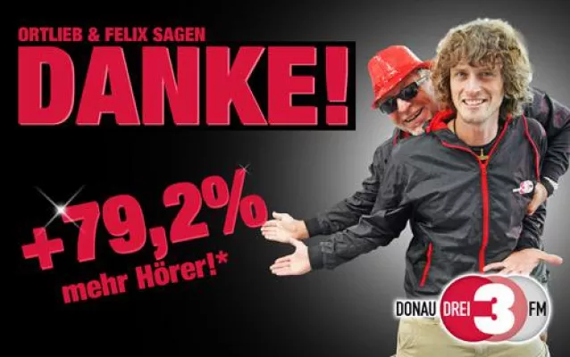 Traumergebnis für DONAU 3 FM Bild: Traumergebnis für DONAU 3 FM