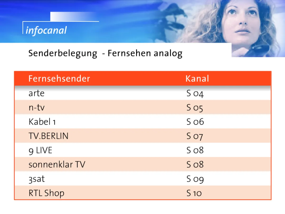 Kabelinfos und Unterhaltung