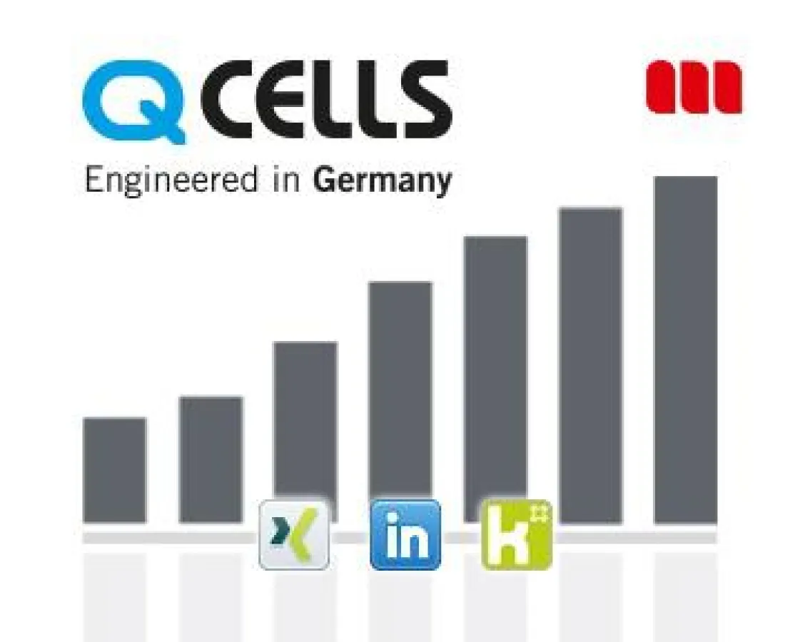 Hanwha Q CELLS Business Portale
