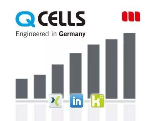 Bild: Online Recruiting – Das Potenzial sozialer Netzwerke