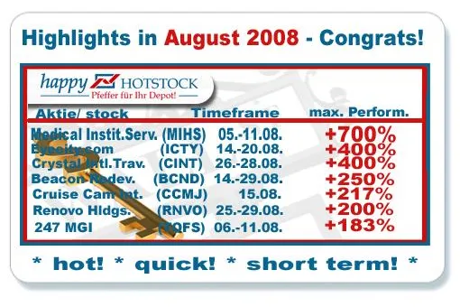 Bild: August geht mit hochprozentiger Performance im Bereich der Microcaps und Pennystocks zu Ende