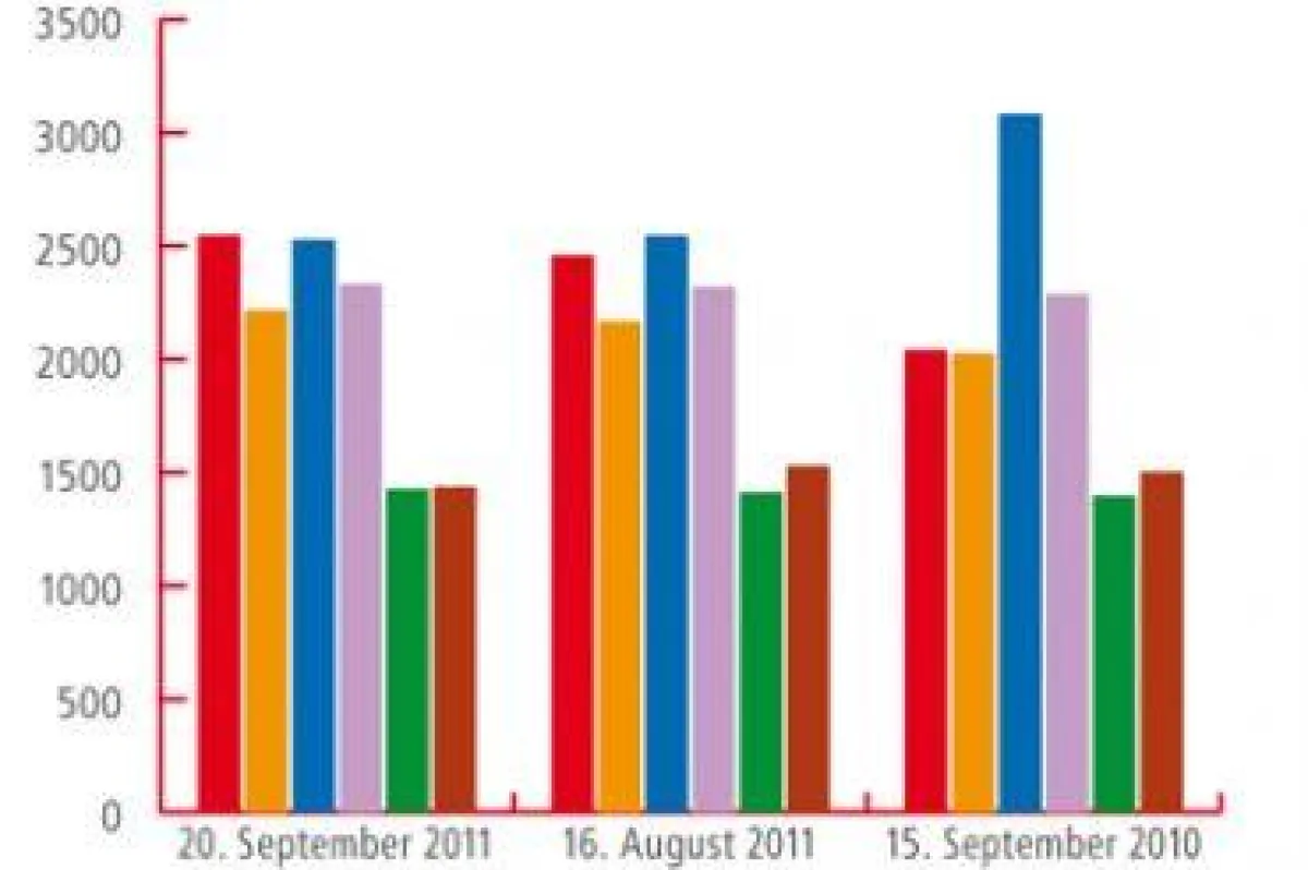 Copyright: Ceto-Verlag