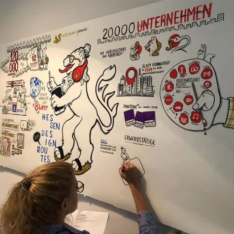 Bild: OFFENE TÜREN IM FRANKFURTER OSTEN: ERKLÄRVIDEO-PRODUKTION LIVE