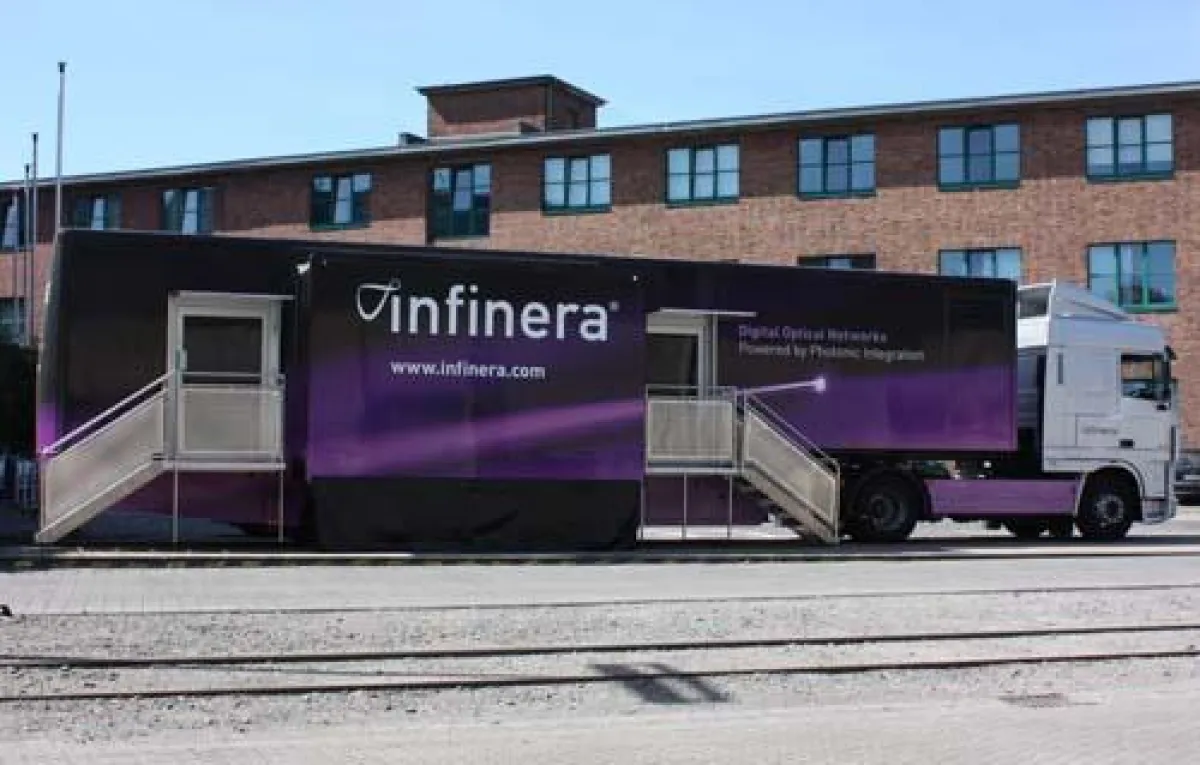 Der Infinera EMEA Optical Express