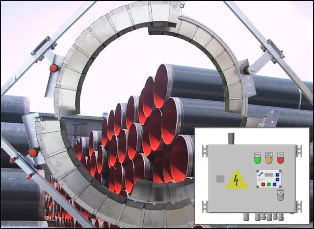 ISOTEST act