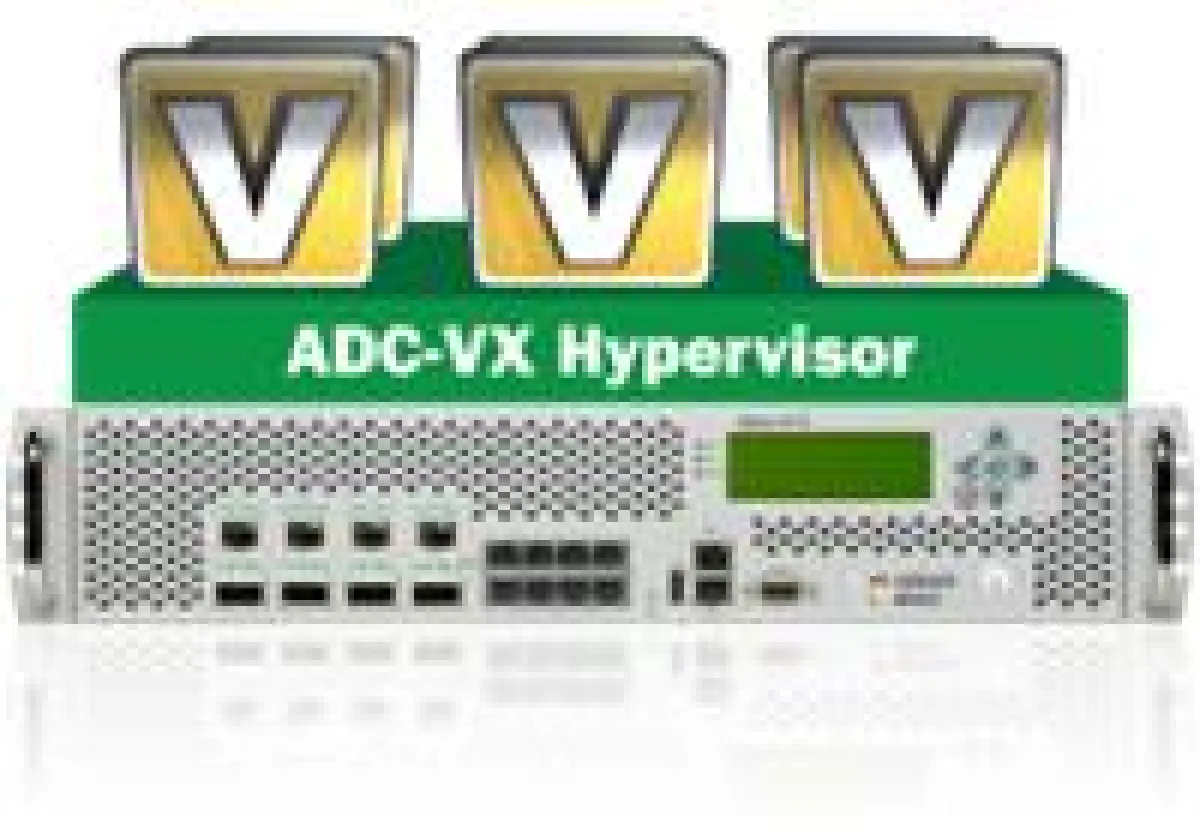ADC VX Hypervisor