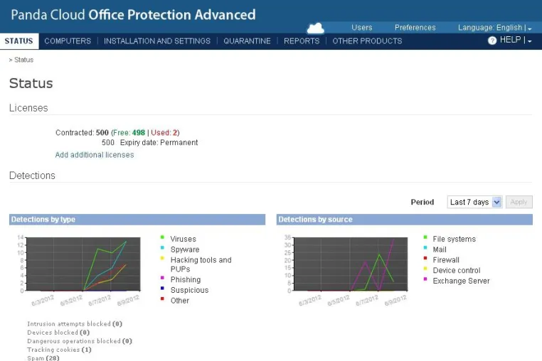 Panda launcht erste Cloud basierte Endpoint-Sicherheitslösung für Exchange Server Bild: Panda launcht erste Cloud basierte Endpoint-Sicherheitslösung für Exchange Server