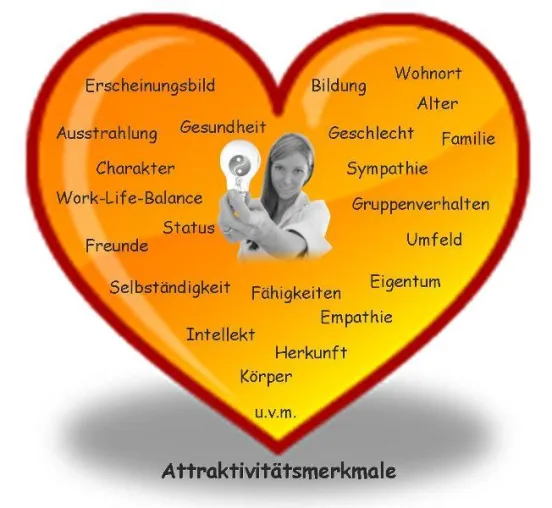 Bild: Employer Branding: Wettbewerbsfaktor der Zukunft