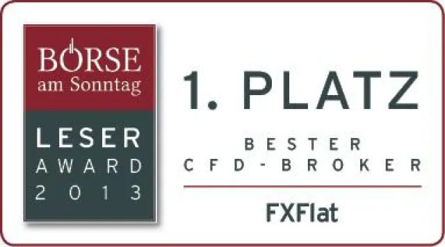 Bild: CFD und Forex Broker FXFlat erneut als Sieger bei der Deutschen Anlegermesse 2013 in Frankfurt ausgezeichnet