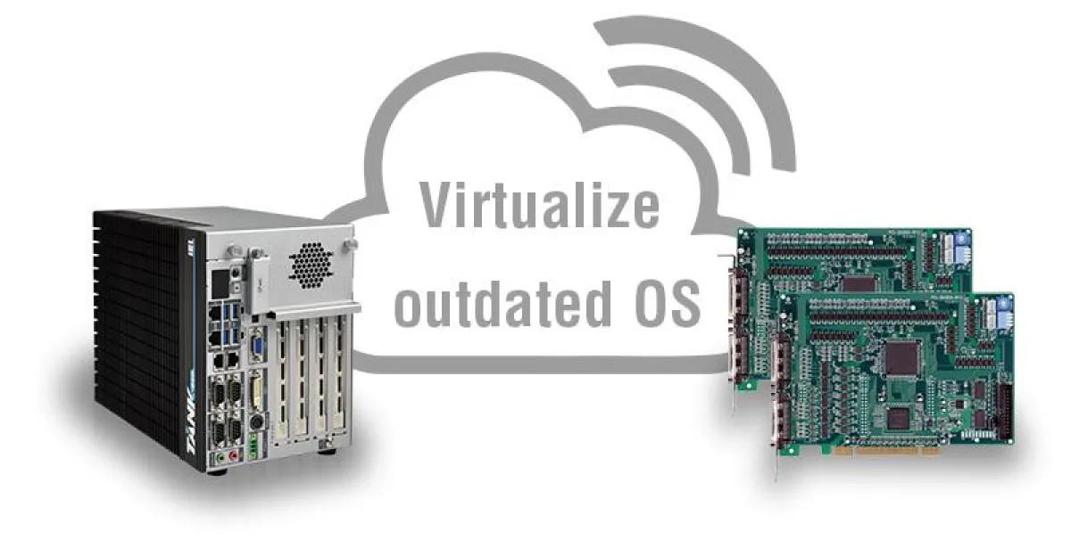 QGW Serie - Retrofit durch Virtualisierung und direkten I/O Zugriff