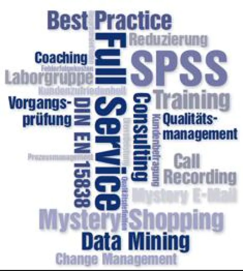 Word Cloud Bolzhauser AG