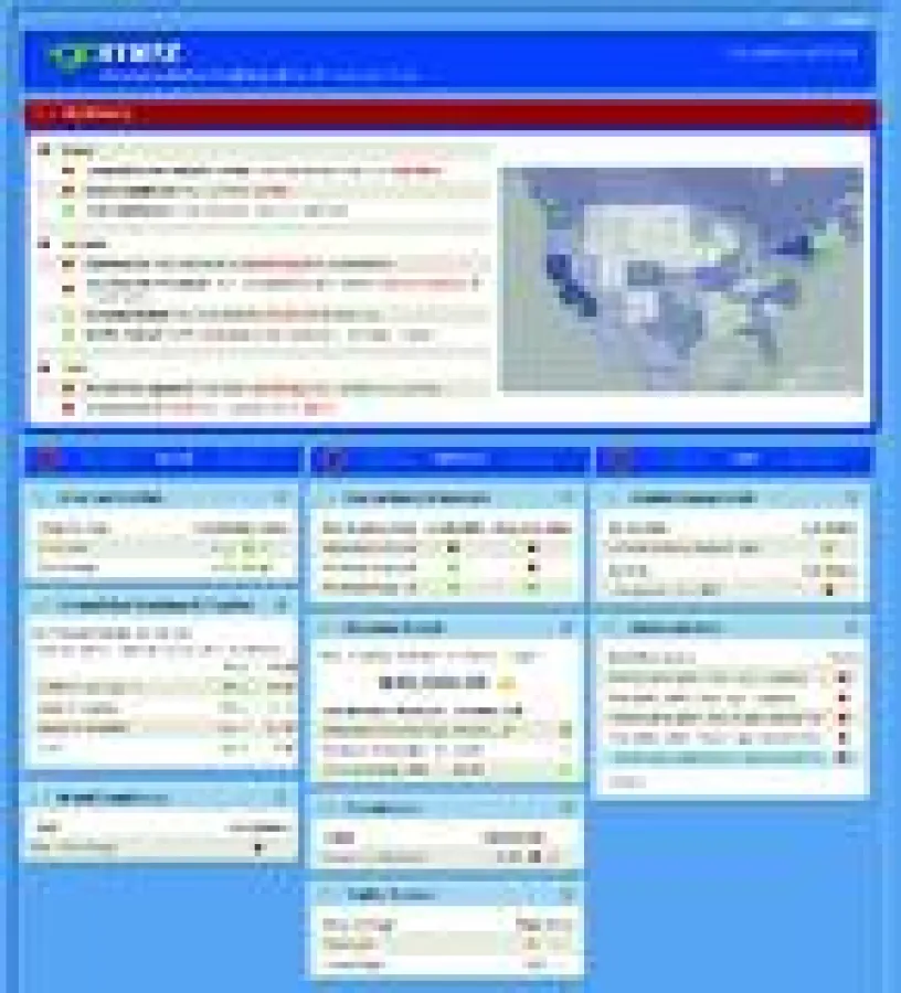 Gomez Business Pulse XF ist eine Kontrollplattform, welche die technischen Kennzahlen von Web-Performance in aussagekräftige Geschäftsdaten übersetzt.