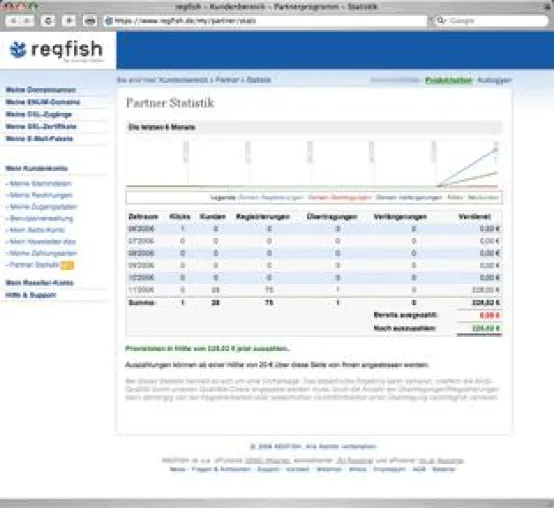 Domain-Registrar REGFISH startet lukratives Partnerprogramm in Deutschland Bild: Domain-Registrar REGFISH startet lukratives Partnerprogramm in Deutschland