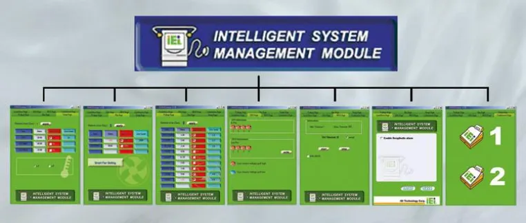 Bild: Hohe Betriebssicherheit durch Hardware-Monitoring