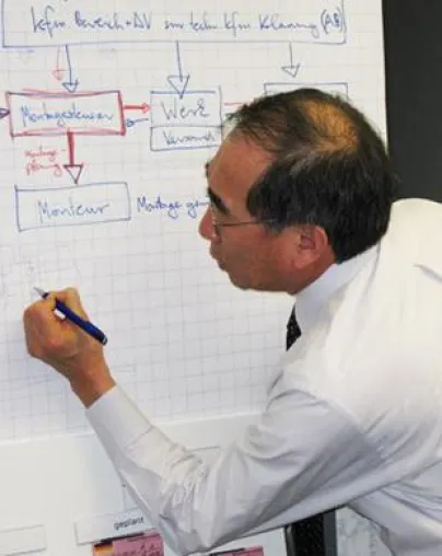 Bild: Praxis-Workshop mit Kaizen- und SPS-Guru Hitoshi Takeda - Durchlaufzeiten von 6 Monaten auf 2 Tage verringert