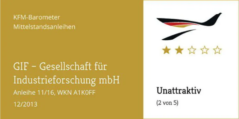 KFM-Mittelstandsanleihen-Barometer – Die „GIF-Anleihe“ Bild: KFM-Mittelstandsanleihen-Barometer – Die „GIF-Anleihe“