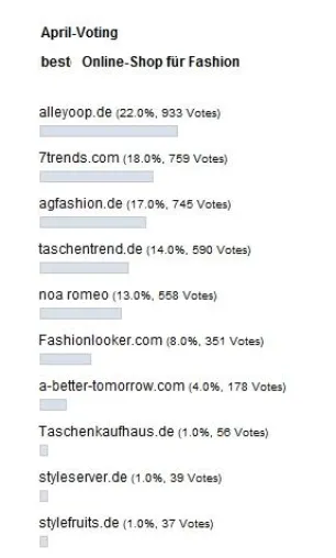 alleyoop.de ist der "Best Shop for Fashion" im April Bild: alleyoop.de ist der "Best Shop for Fashion" im April