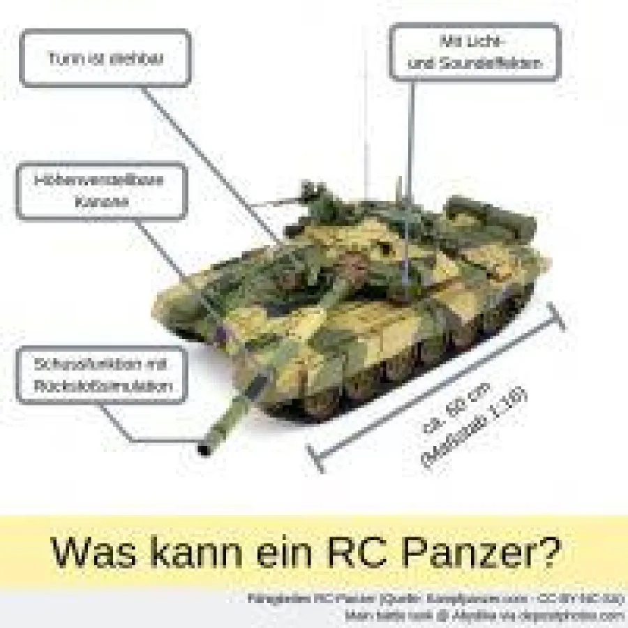 Features eines RC-Panzers