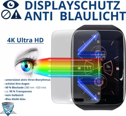 Smartwatch: Samsung Galaxy Gear S Displayschutzfolie mit Blaulichtfilter Bild: Smartwatch: Samsung Galaxy Gear S Displayschutzfolie mit Blaulichtfilter