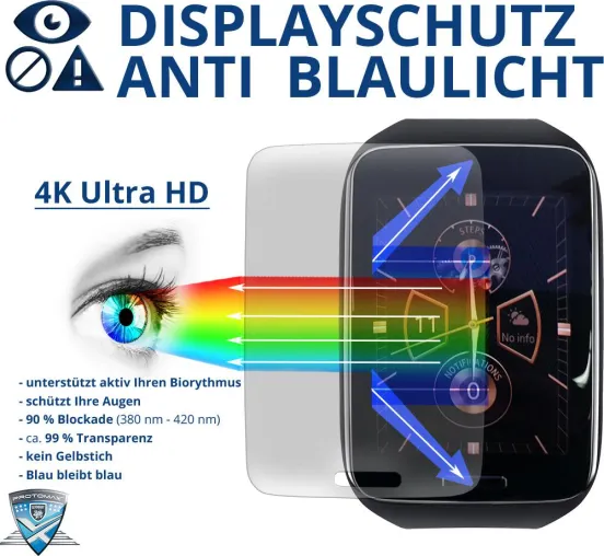 Bild: Smartwatch: Samsung Galaxy Gear S Displayschutzfolie mit Blaulichtfilter