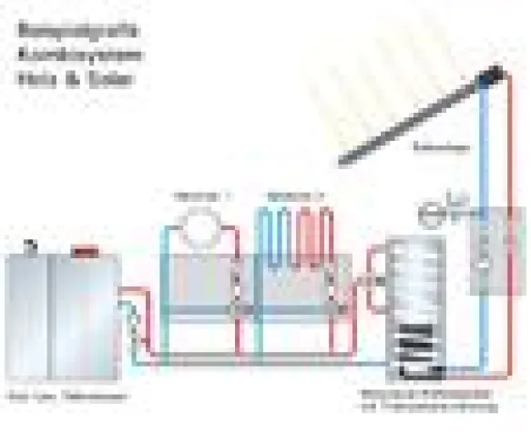 Geballte Energieeffizienz Bild: Geballte Energieeffizienz