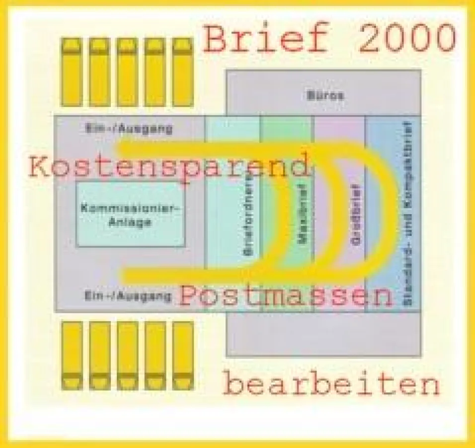 Der Aufbau eines umlauforientierten Briefzentrums