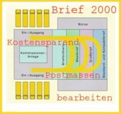 Bild: Postgeschichte - Brief 2000 - Kostensparend die Postmassen bearbeiten