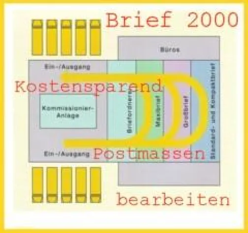 Postgeschichte - Brief 2000 - Kostensparend die Postmassen bearbeiten Bild: Postgeschichte - Brief 2000 - Kostensparend die Postmassen bearbeiten