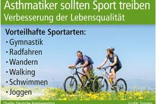 Bild: Asthmatiker sollten Sport treiben