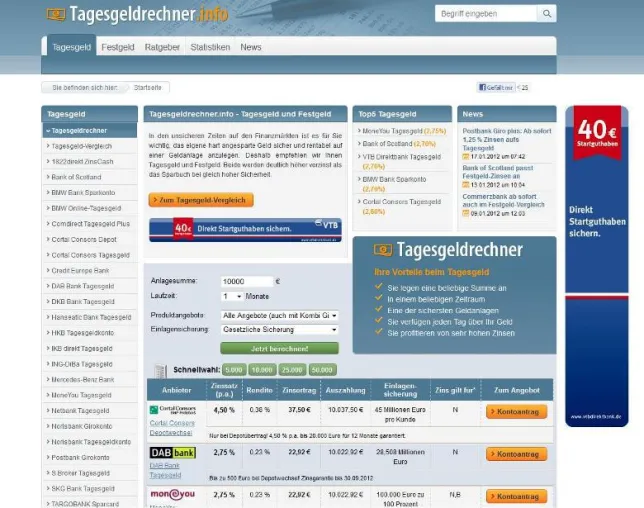 DenizBank senkt Tagesgeld- und Festgeldzinsen Bild: DenizBank senkt Tagesgeld- und Festgeldzinsen