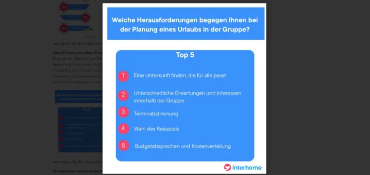 Interhome-Studie: So gelingt der Ferienhaus-Urlaub in der Gruppe Bild: Interhome-Studie: So gelingt der Ferienhaus-Urlaub in der Gruppe