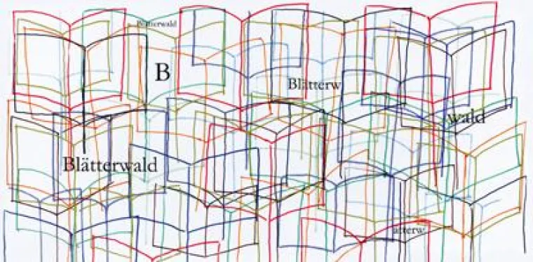 Blätterwald oder Die Quintessenz des Buches Bild: Blätterwald oder Die Quintessenz des Buches