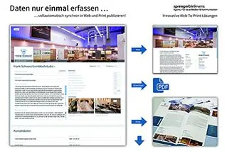 Bild: Location Guide der FSGG gibt es jetzt auch als Web-to-Print-Anwendung: Anwenderfreundlich und stets aktuell