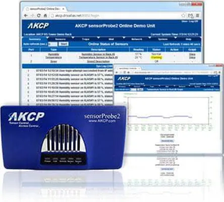 Web-basierte Serverraum Überwachung mit AKCP Bild: Web-basierte Serverraum Überwachung mit AKCP