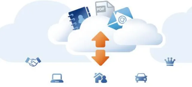 Bild: Enterprise File Sync und Share ein IT-Top Thema 2015 – SSP Europe Checkliste zu Vorteilen und Risiken