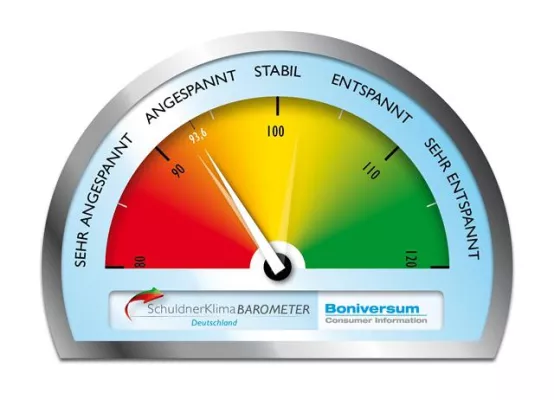 Bild: Überschuldungsrisiko deutscher Verbraucher bleibt erhöht