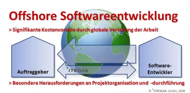 Bild: Kosteneffiziente Offshore-Softwareentwicklung wird für den Mittelstand immer interessanter