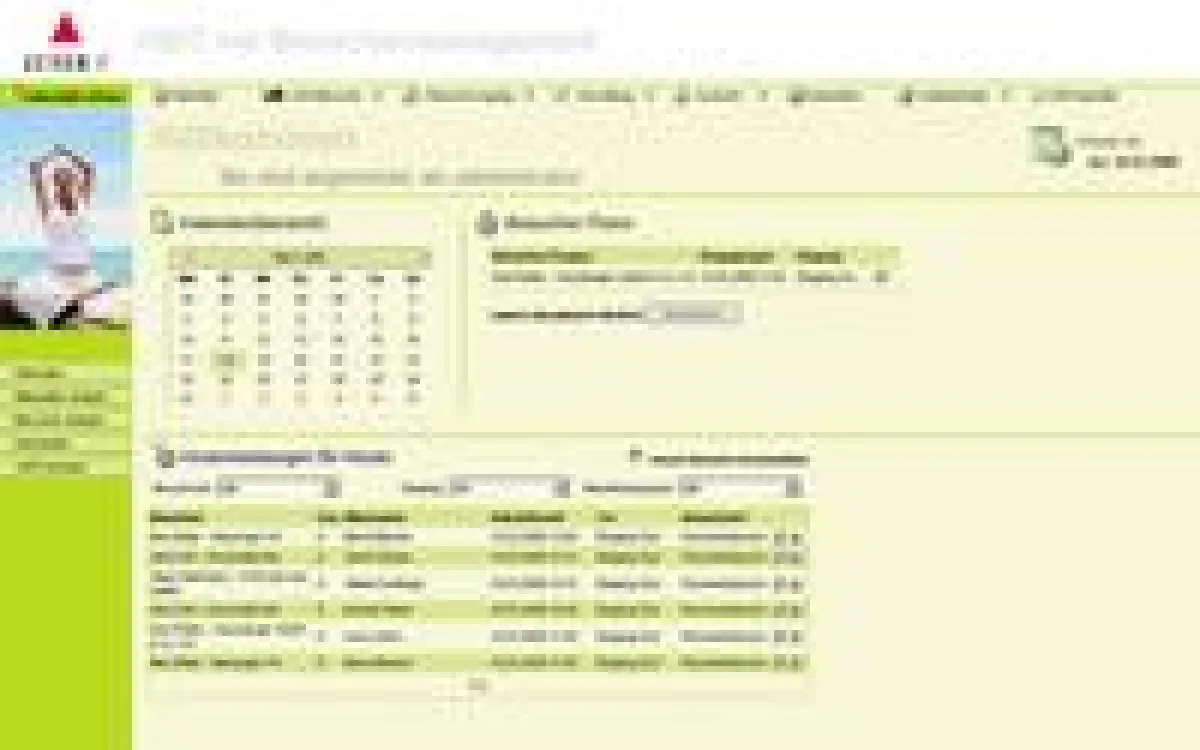 Alle relevanten Informationen auf einen Blick und den Besucherstrom den ganzen Tag im Griff mit Visit.net.