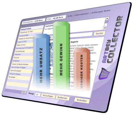 Bild: Artbey-Collector: Der unglaublich einfallsreiche Warenkorb für eBay