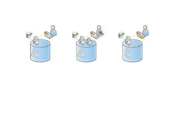 Bild: Welcher Schlüssel passt zu mir? - Das richtige Level für Ihre externe Datensicherung